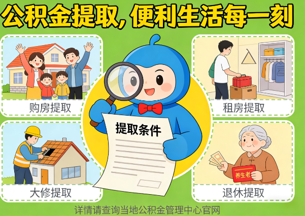 商洛住房公积金提取业务的关键注意事项深度解析